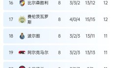 九游娱乐网页-包含欧国联赛最新比赛时间表公布，球迷热切期待的词条