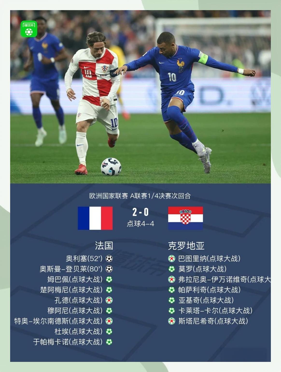 荷兰球队险胜法国，拼搏晋级欧国赛八强