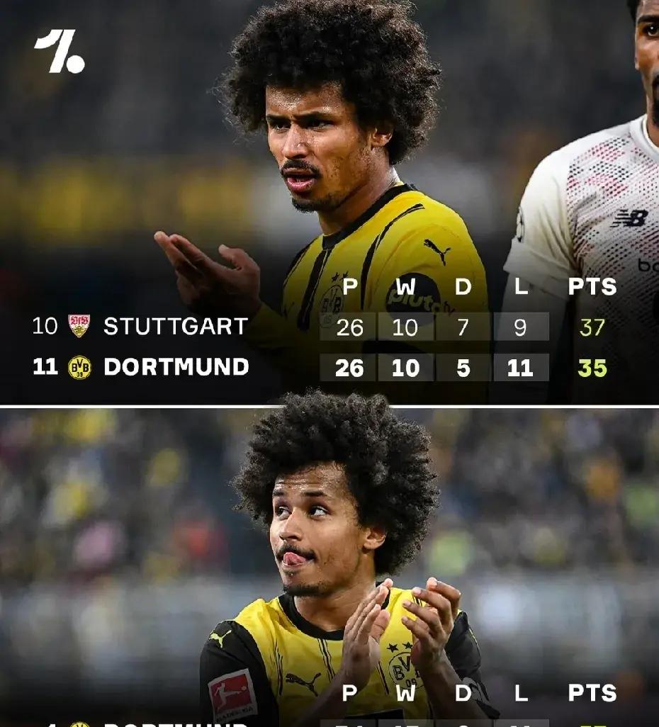 多特蒙德主场不敌对手，遭遇连败