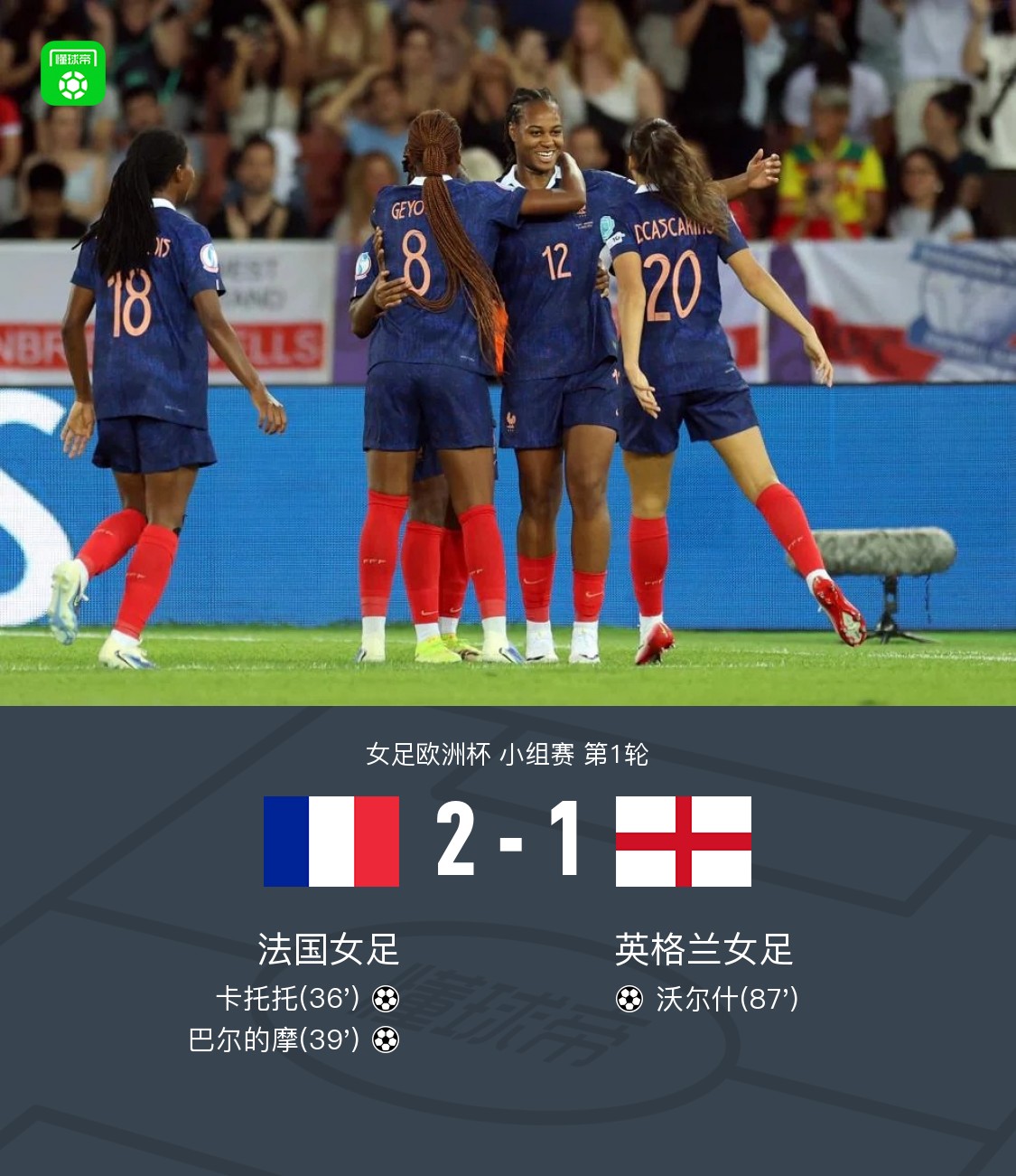 包含法国国脚受伤退出,荷兰队士气高涨,强队抢夺胜利机会的词条 包含法国国脚受伤退出,荷兰队士气高涨,强队抢夺胜利机会的词条